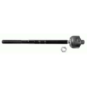 Mercedes S, W221 axiálcsukló