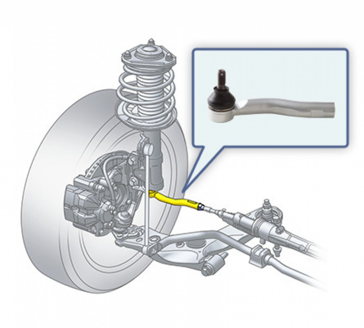 Úgy érzed, hogy nagy a kormány holtjátéka? A kormányösszekötő gömbfej lehet a ludas!