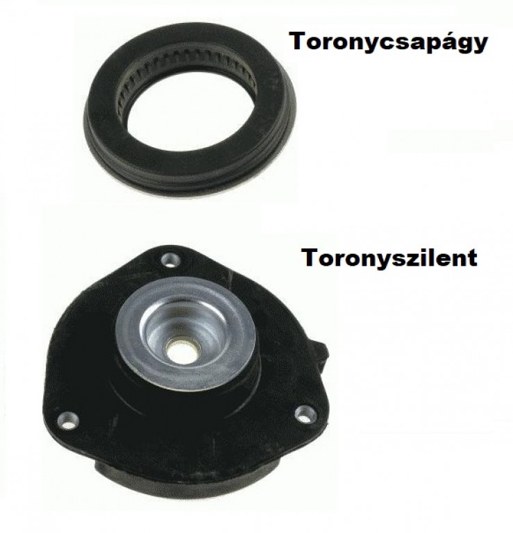 Olcsó toronycsapágy, prémium minőségben, maximális kedvezménnyel!